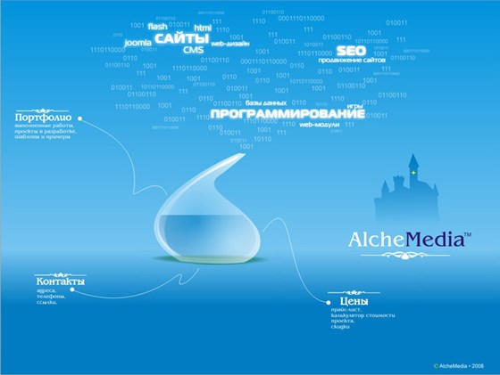 Сайты: АлхиМедиа